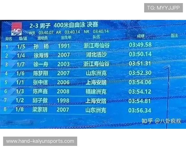 孙杨复出剑指第五届全运会：续写泳池传奇，誓展巅峰风采