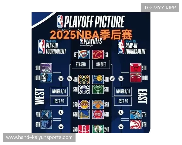 NBA季后赛历史十大经典时刻回顾_20260601133916 NBA季后赛历史十大经典时刻回顾_20260601133916